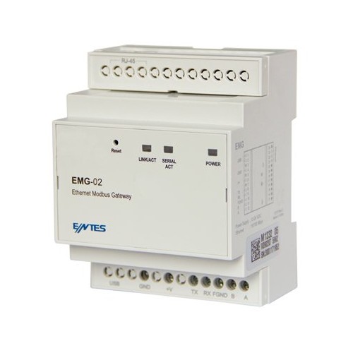 EMG-02 Converters