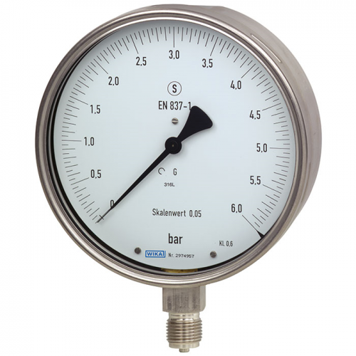 Models 332.30, 333.30 Test gauge, stainless steel