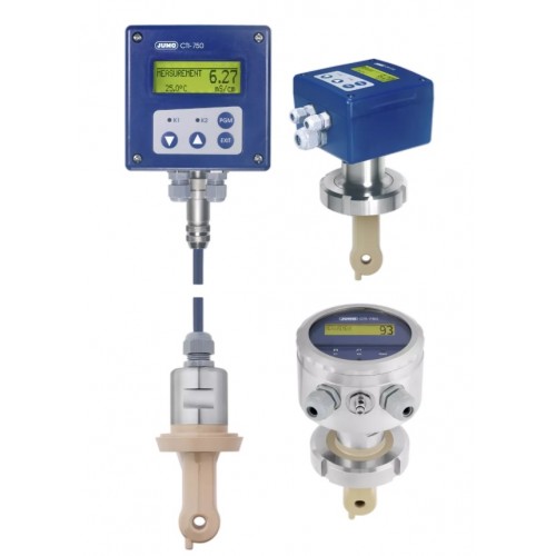 JUMO CTI-750 202756