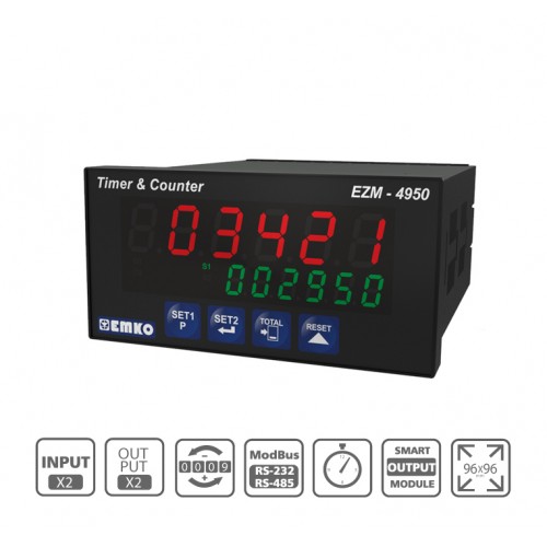 EZM-4950 RS 232/485 Seri Haberleşme Birimi ile Çok Fonksiyonlu Programlanabilir Zaman Rölesi ve Sayıcı