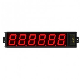 External Digital Display